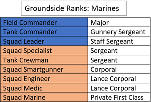 TGMC Ground Marine Ranks.png