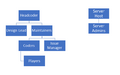 Thumbnail for version as of 23:15, 10 August 2025