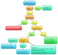 Thumbnail for version as of 23:18, 10 August 2025