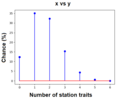 Thumbnail for version as of 23:18, 10 August 2025