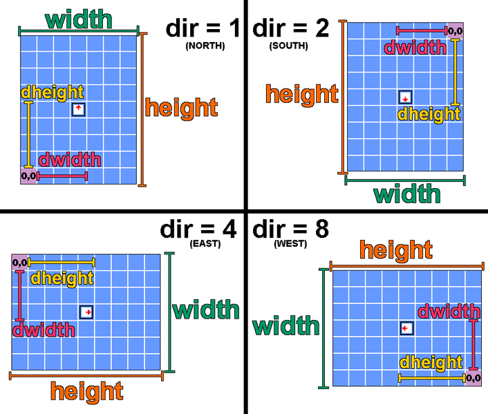 File:Mapping dockhelper.png