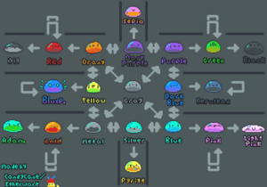 Xenobioguidepix.png
