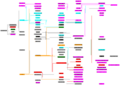 Thumbnail for version as of 23:15, 10 August 2025