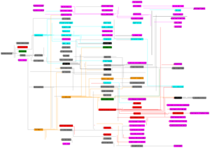 ResearchTree.png