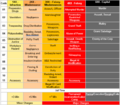 Thumbnail for version as of 23:16, 10 August 2025