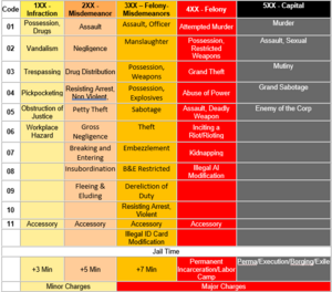 Fulp Space Law.PNG