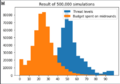 Thumbnail for version as of 23:15, 10 August 2025